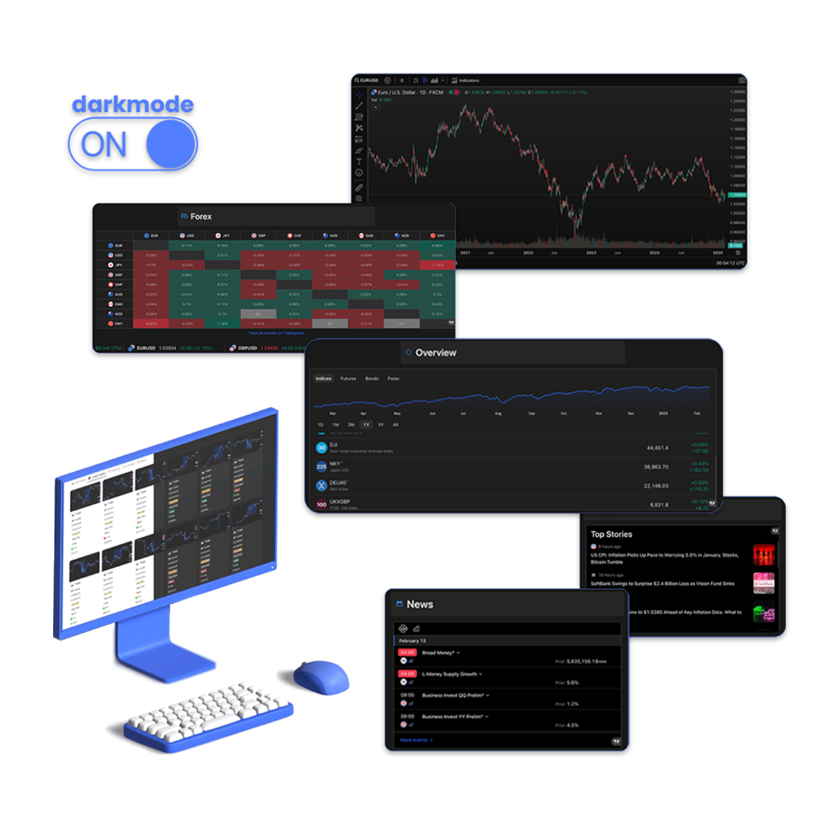 Trading Journal v2