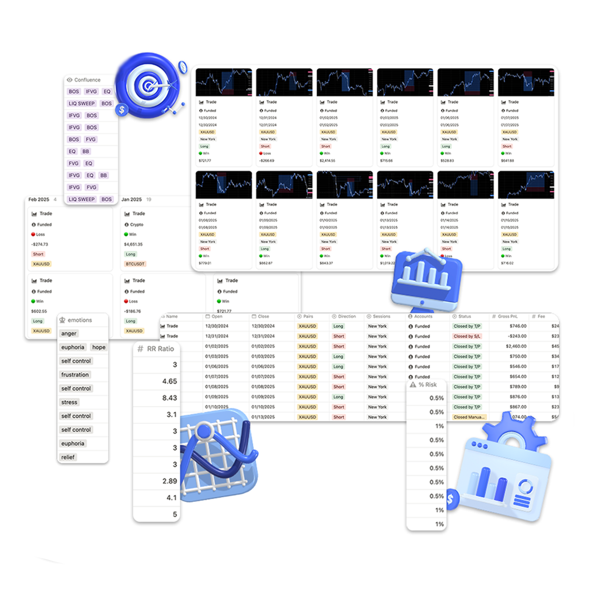 Trading Journal v2