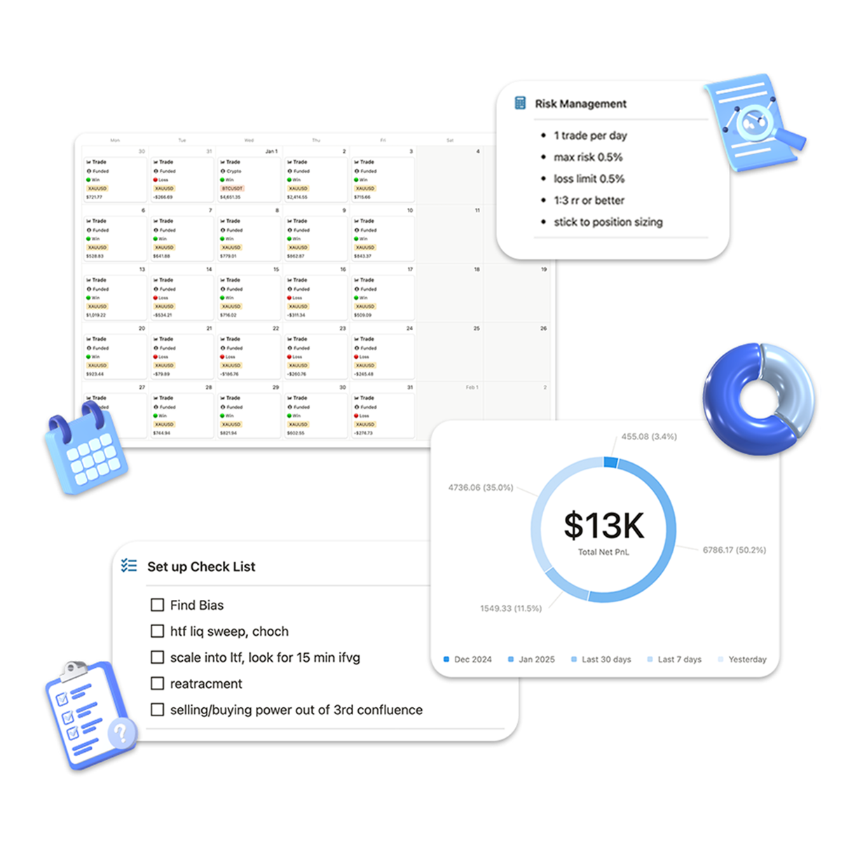 Trading Journal v2