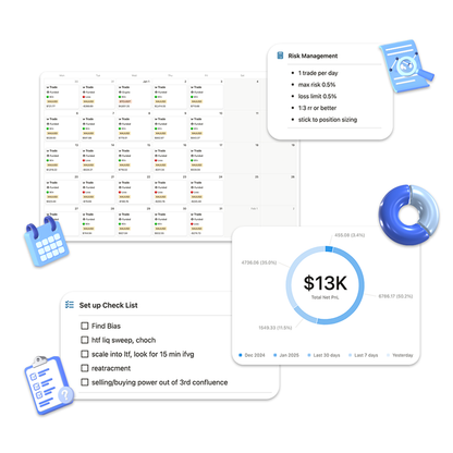 Trading Journal v2
